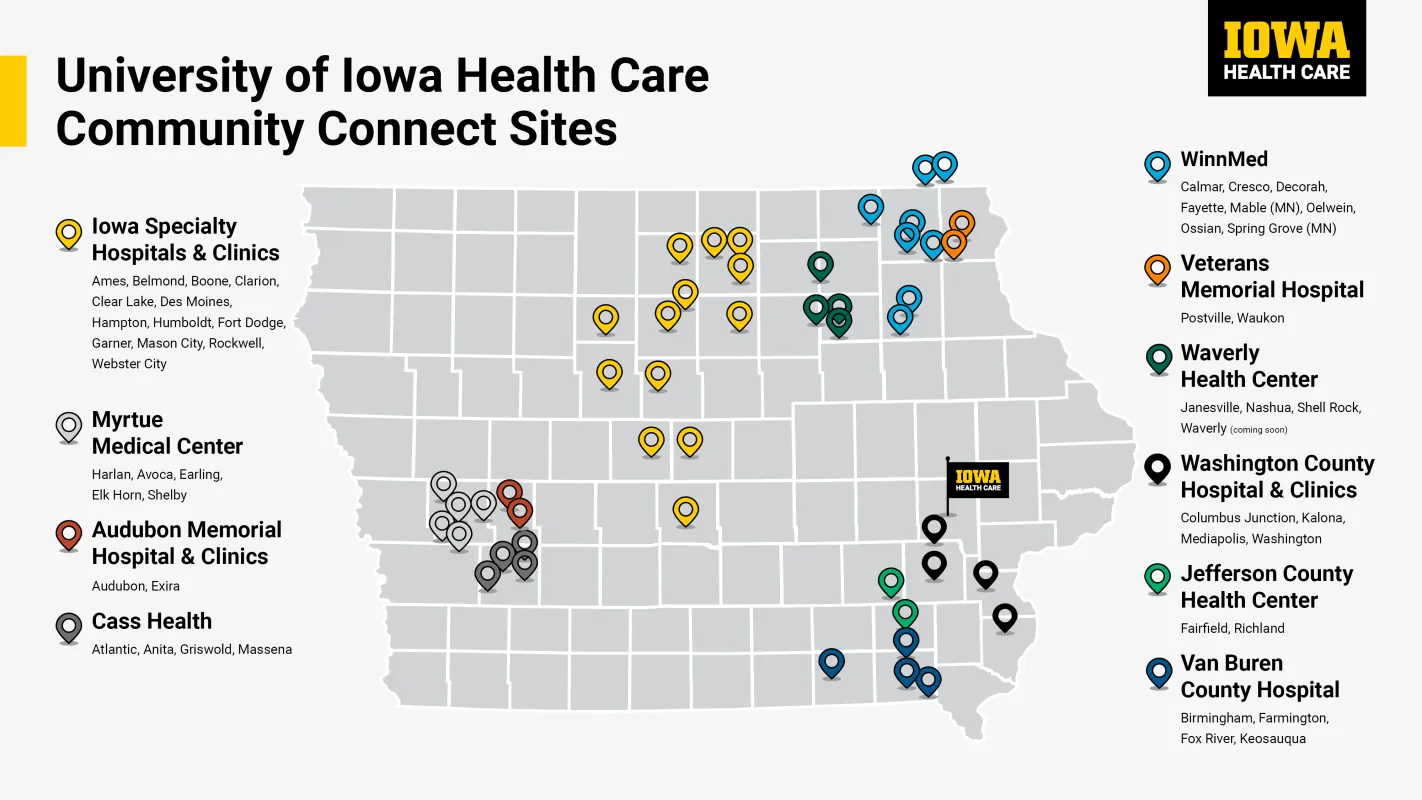From field to clinic: How Community Connect is changing health care in ...